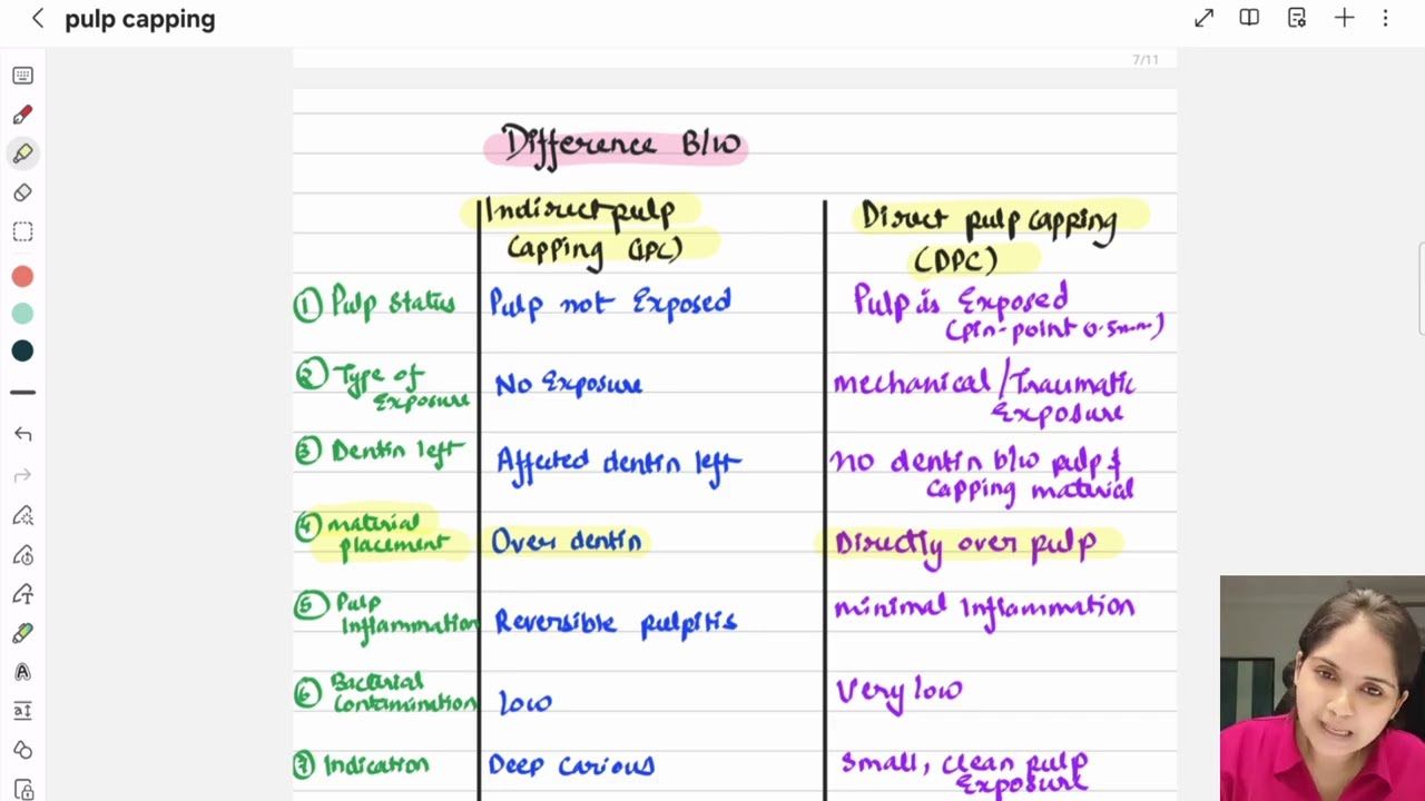 Difference between IPC and DPC | indirect pulp capping and direct pulp capping | NEET MDS INICET