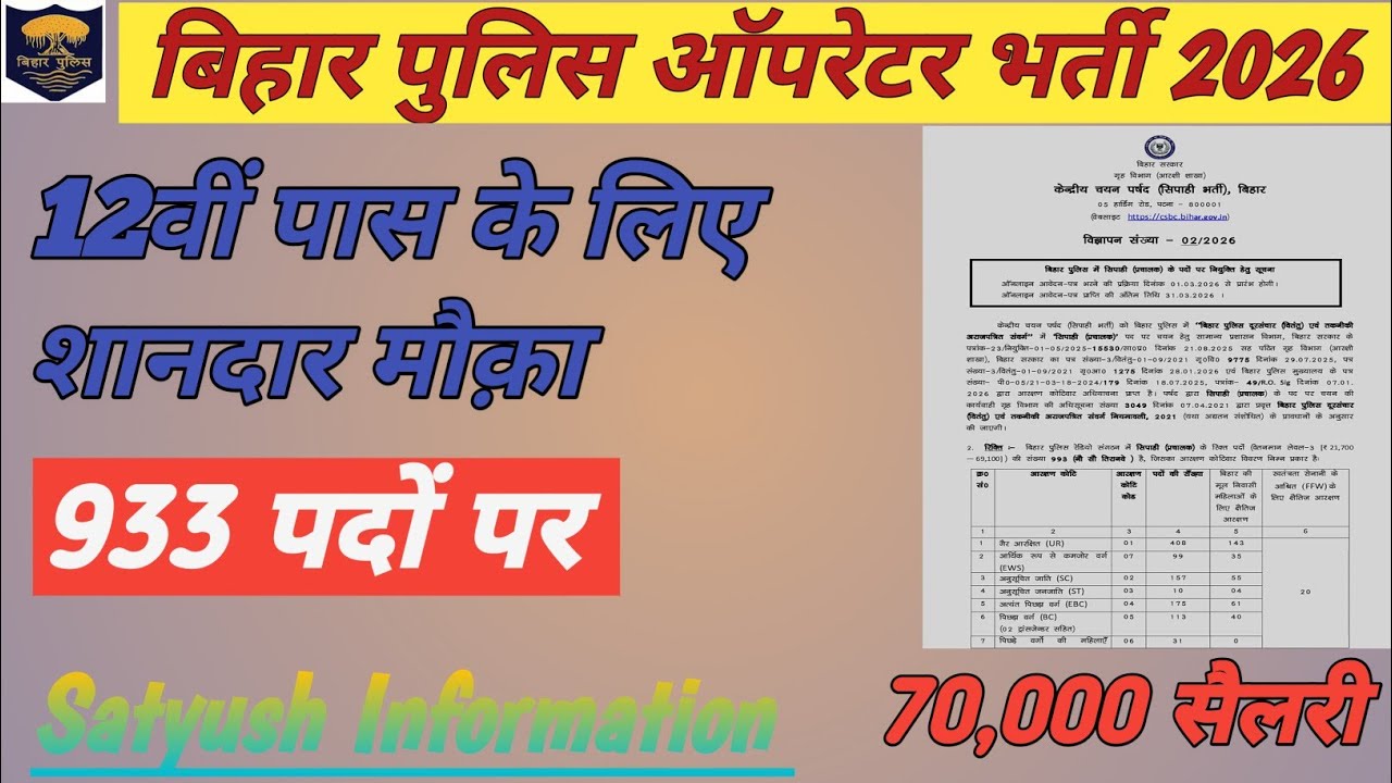 Bihar Police Operator Recruitment 2026 | Age, Syllabus, Physical & Salary | Full Details Video