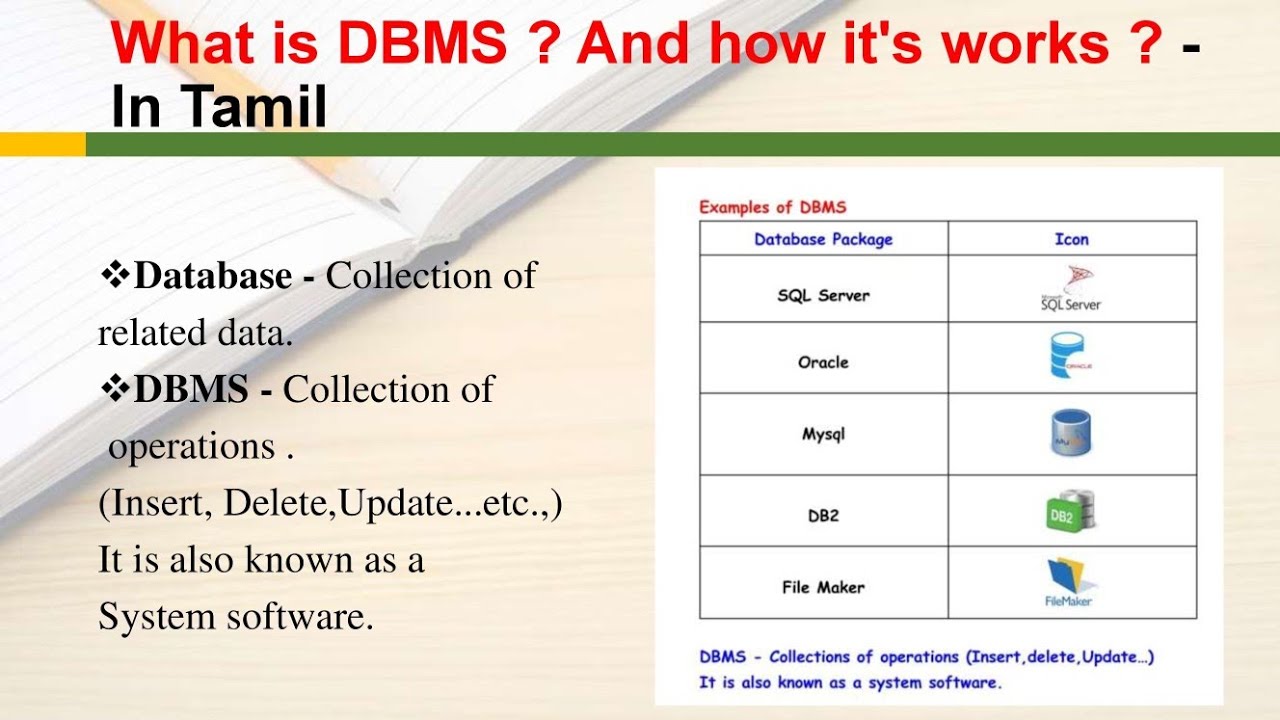 What is DBMS | Introduction to Database management system | Tamil