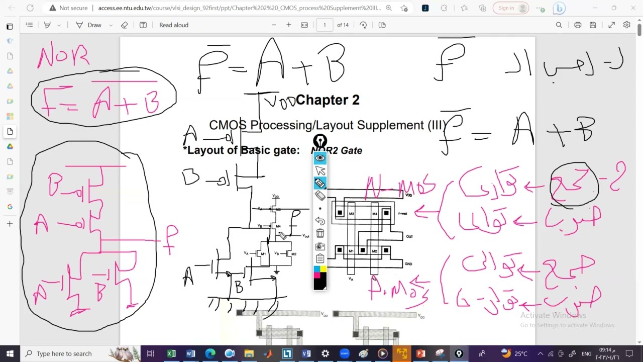 cmos digital circuit (layout + stick diagram + sizing )