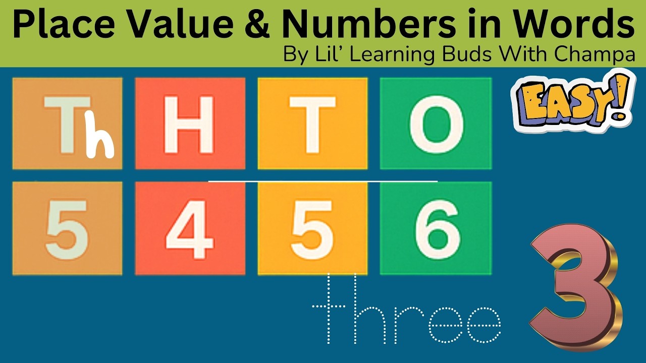 🔢 Place Value Made EASY — Ones, Tens, Hundreds & Thousands for Kids! Math Lesson #placevalue
