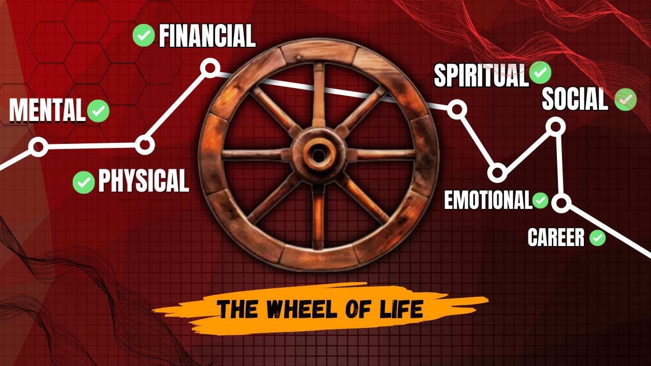 The Holistic Growth | The Secret To Becoming Truly Unstoppable