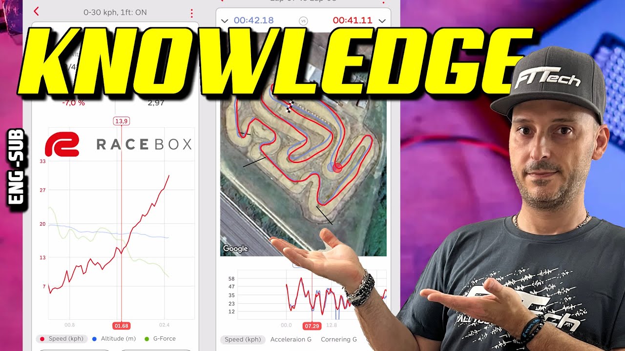 Racebox Micro RIVOLUZIONA la Tua Esperienza in pista