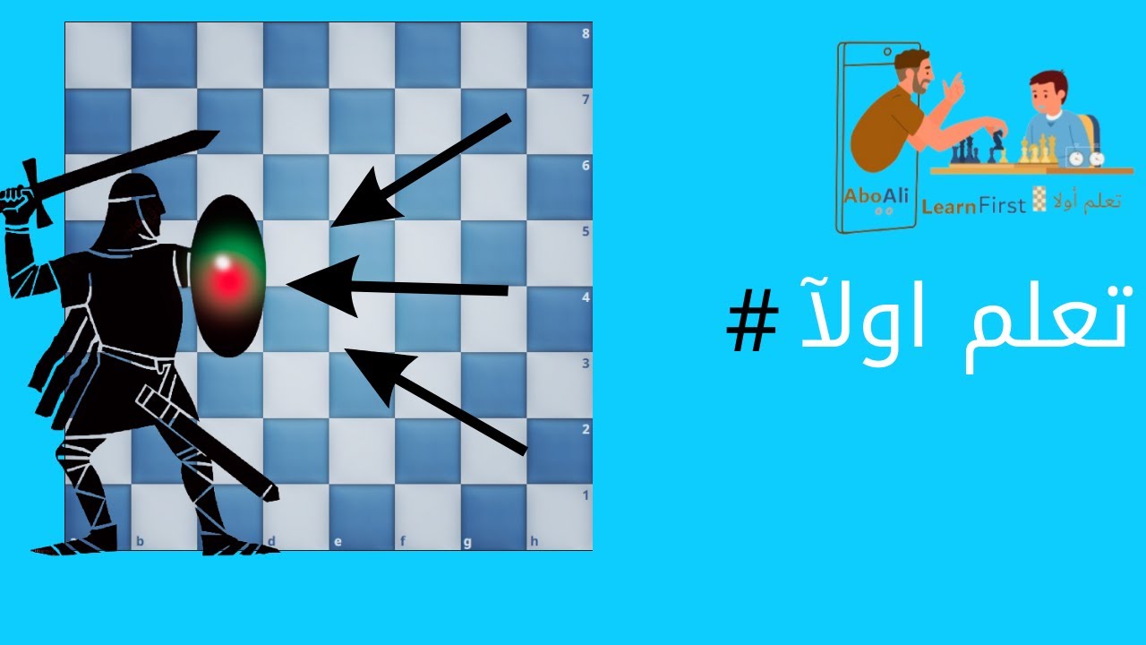 الحلقه السابعة\الهجوم والدفاع