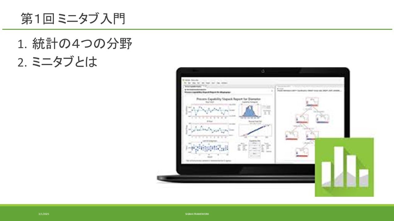 001 Minitab 入門