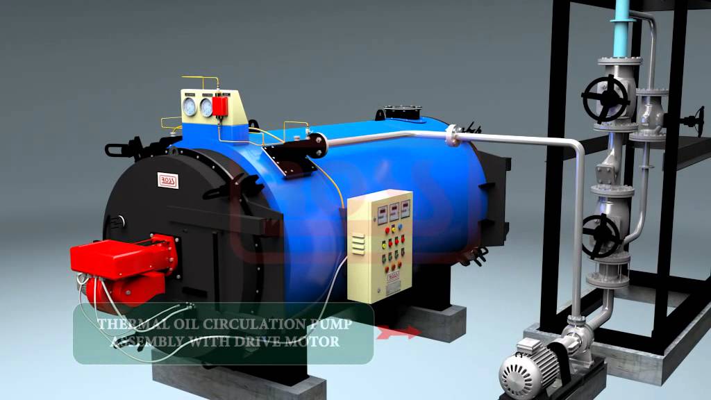 Ross Alfa Series Thermal Oil Heaters