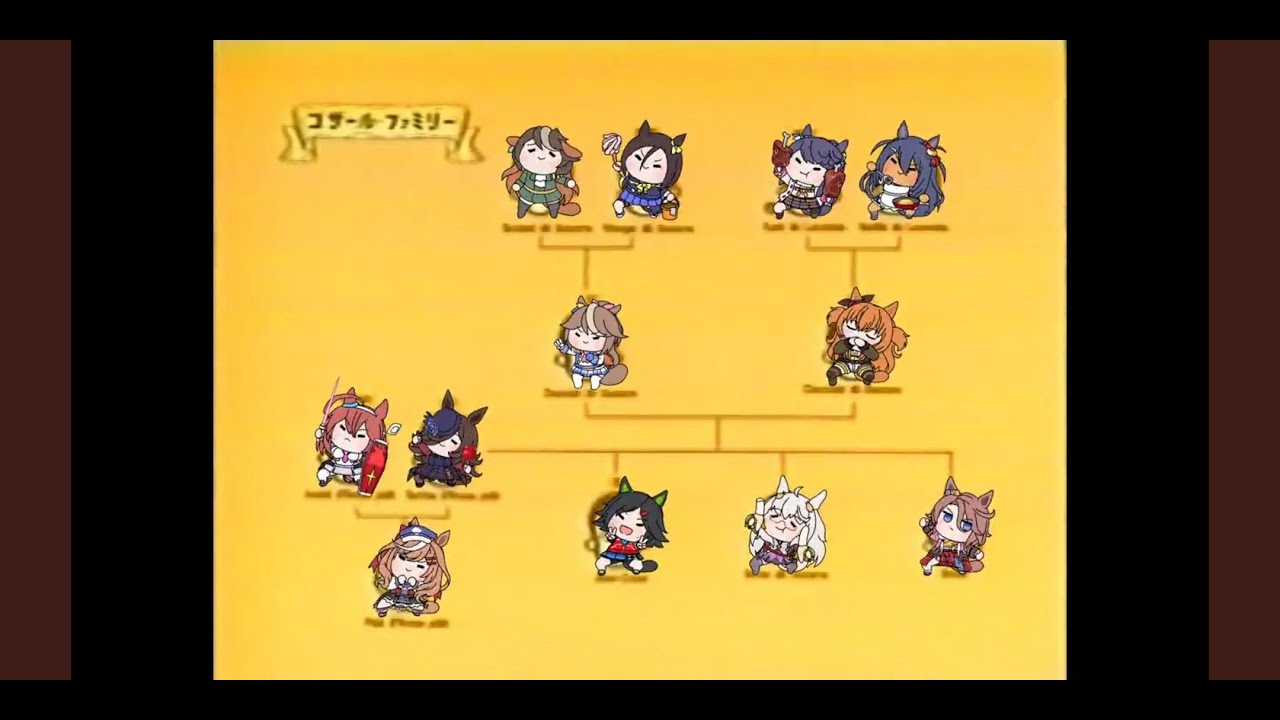 【たぬき(ウマ娘)】バザールでござーる CM 1991-1993(4本)