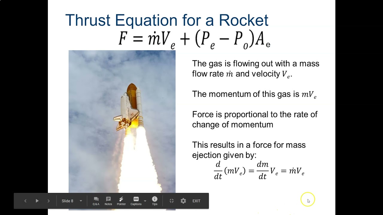 Introduction to Rocket Propulsion