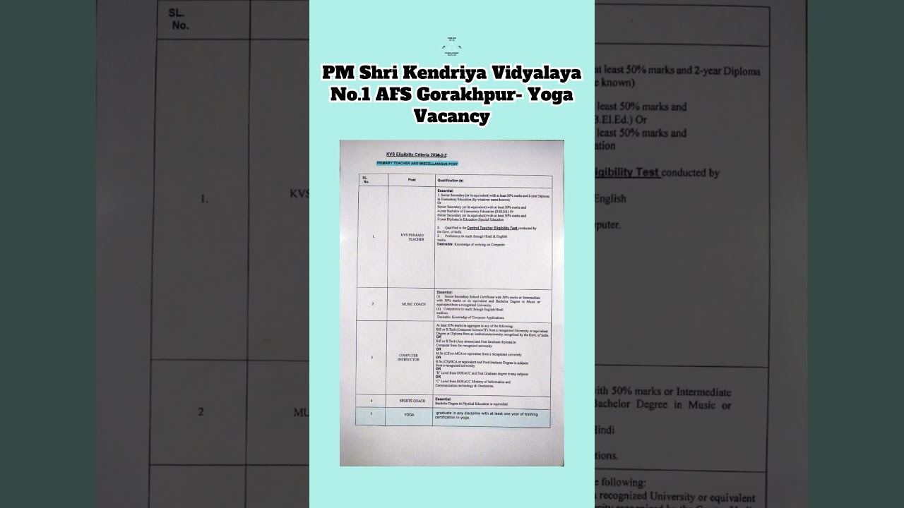 PM Shri Kendriya Vidyalaya No.1 AFS Gorakhpur- Yoga Vacancy 