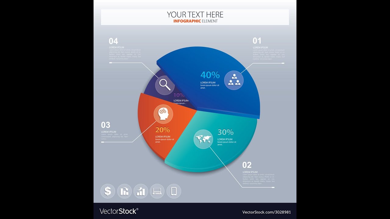 3- SPSS Pie graphs الدائرة المجزأه او الدائرة النسبيه او القطاعات الدائرية