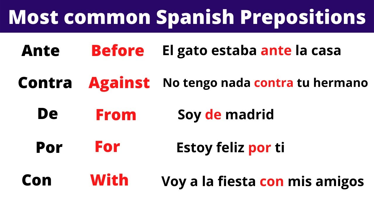 Most Common Prepositions in Spanish you should know. Spanish Grammar.