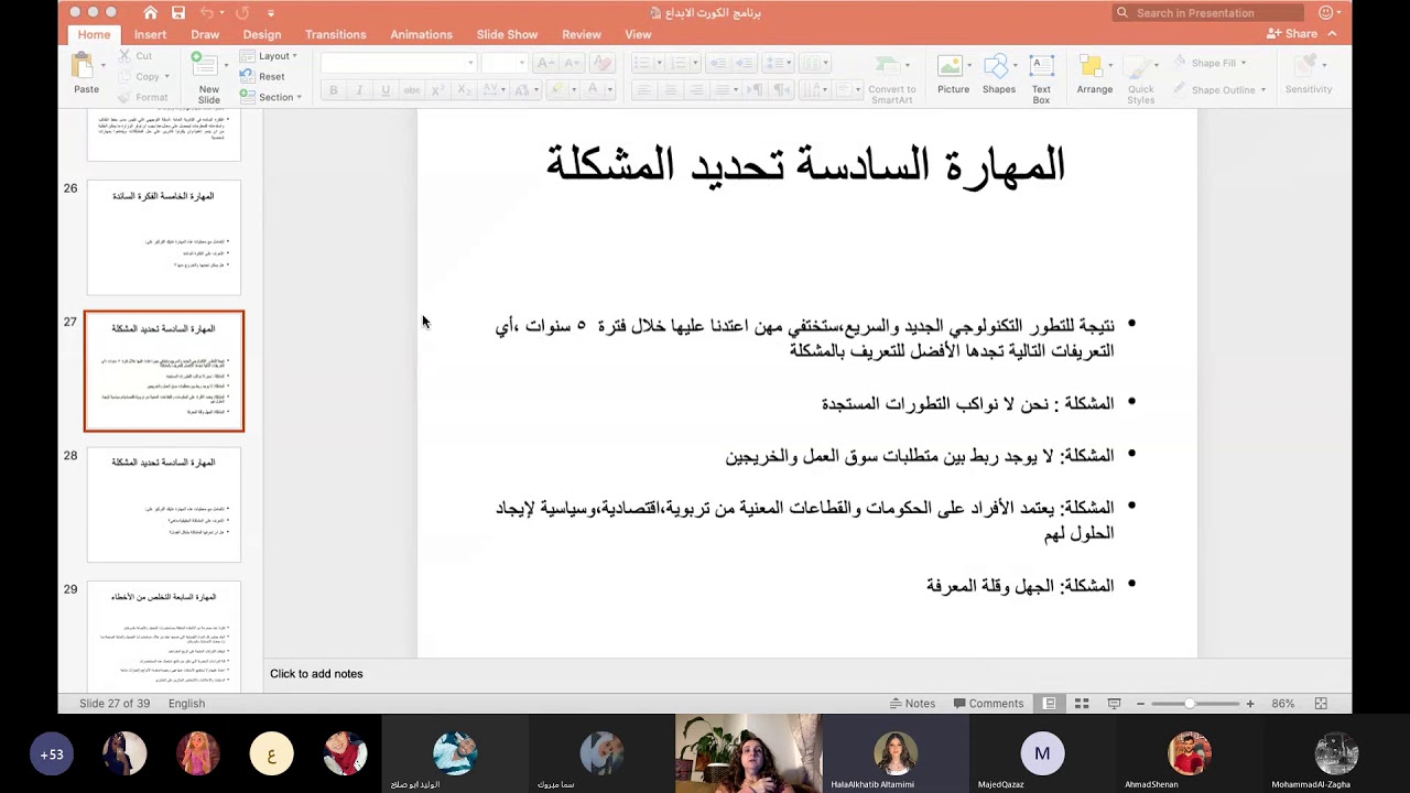 مهارات الابداع والريادة ،برنامج الكورت الجزء ٢