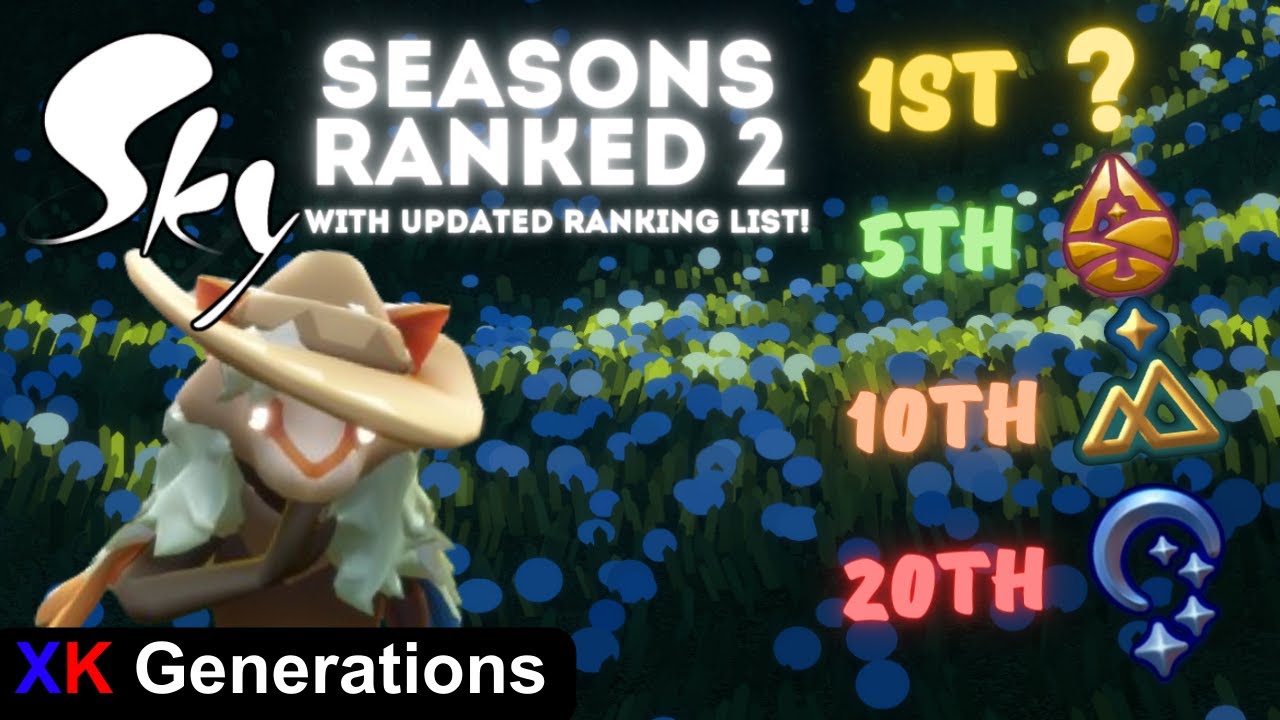 Ranking Every Sky: Children of the Light Season 2