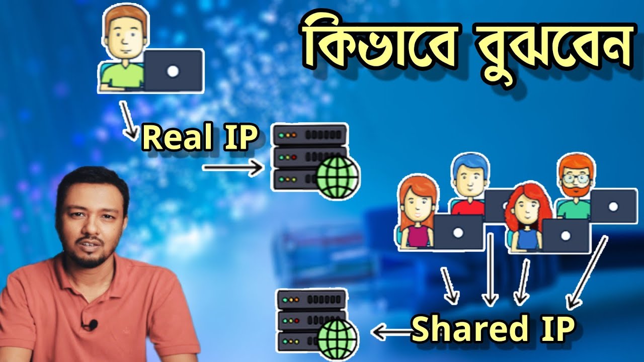 আপনার IP রিয়েল নাকি শেয়ার্ড, কিভাবে জানবেন ? How to identify Dedicated IP and Shared IP | TSP