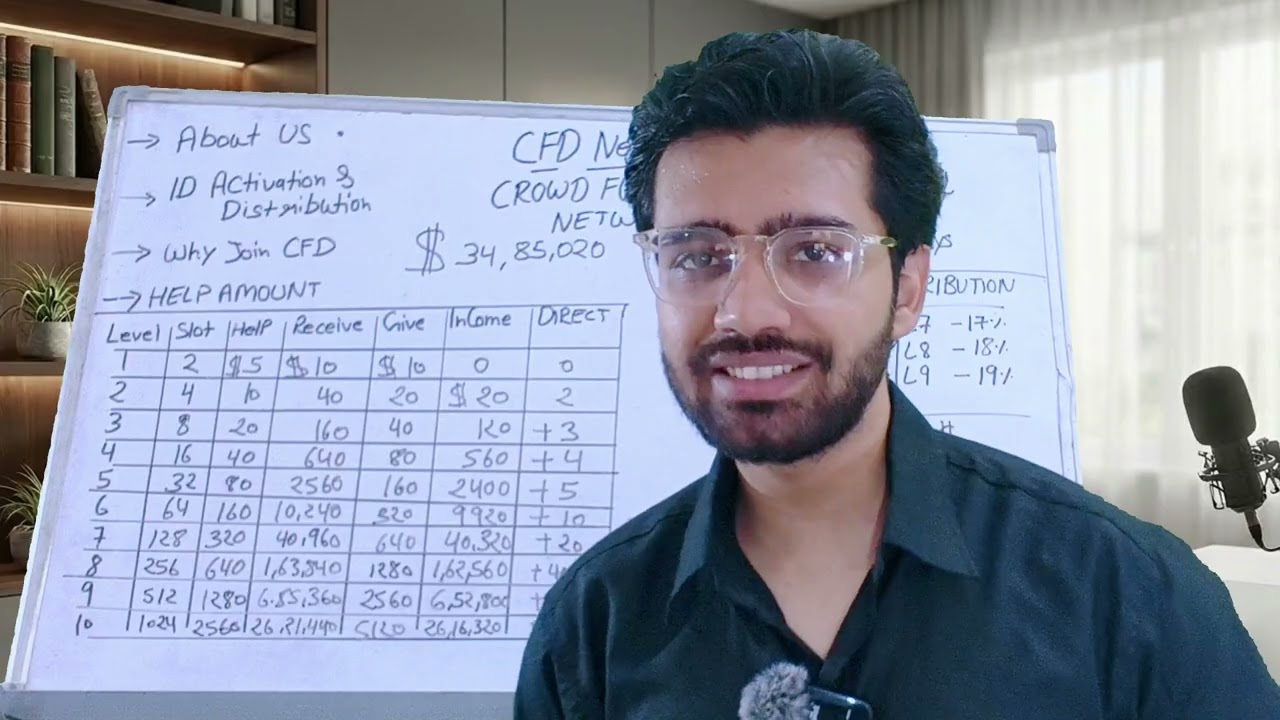 CFD Network Review 2026 | New Ecosystem MLM Project | MLM Review 2026