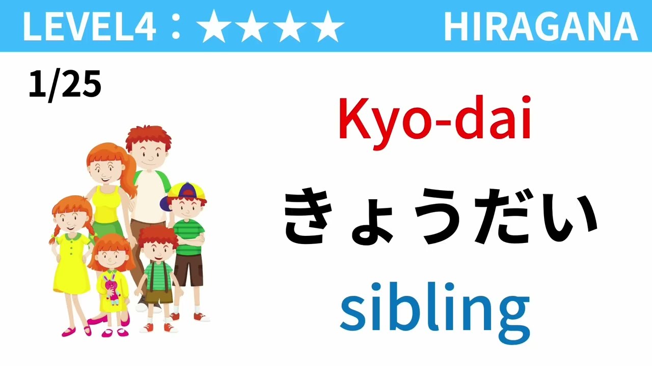 【HIRAGANA】100 HIRAGANA READING CHALLENGE TEST01  LEVEL1〜LEVEL4｜Japanese Hiragana Quiz