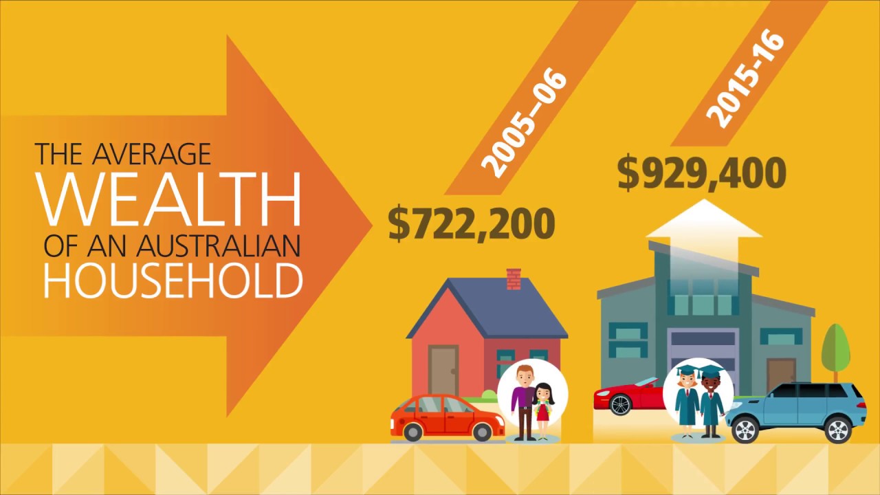 Survey of Income and Housing 2015-16