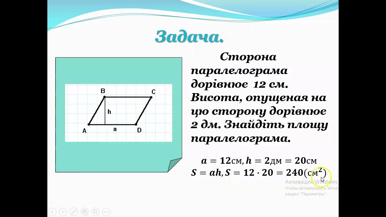 Площа паралелограма