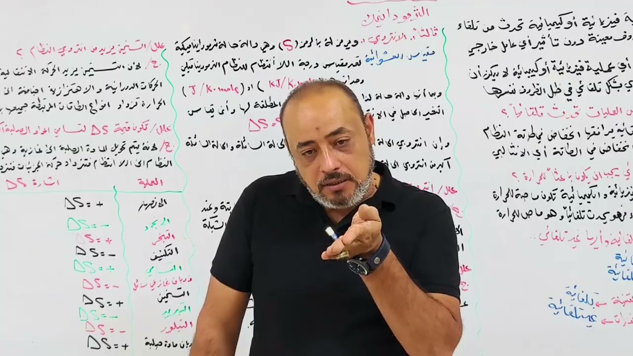 المحاضرة السابعة||الفصل الأول||السادس العلمي||دفعة 2026