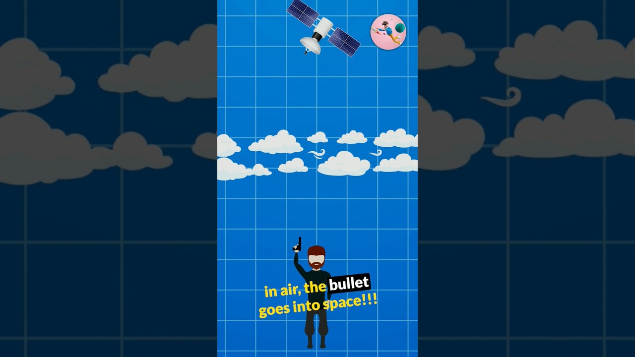 Shooting Bullets in the Air: The Dangerous Truth Revealed