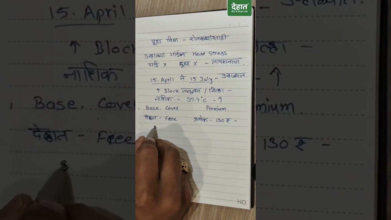 Doodh Bima - Cow Heat Index Insurance - दूध बिमा - गाई साठी तापमानावर आधारित इन्शुरन्स