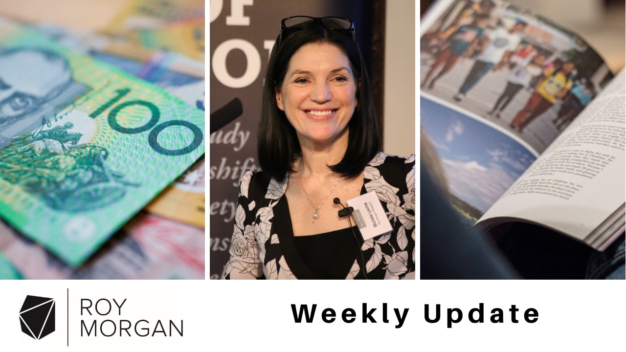 Roy Morgan Update February 24, 2026: Federal Vote, Inflation Expectations and Australian Readership