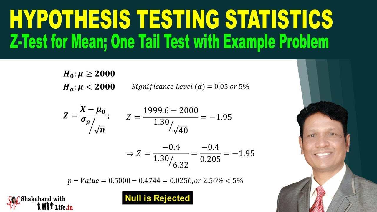 Z Test for Sample Mean Explained with Example | Hypothesis Testing Statistics