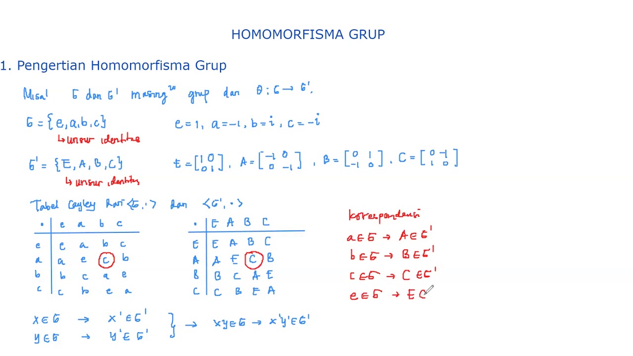 Struktur Aljabar 1 - Homomorfisma Grup (Bagian 1)