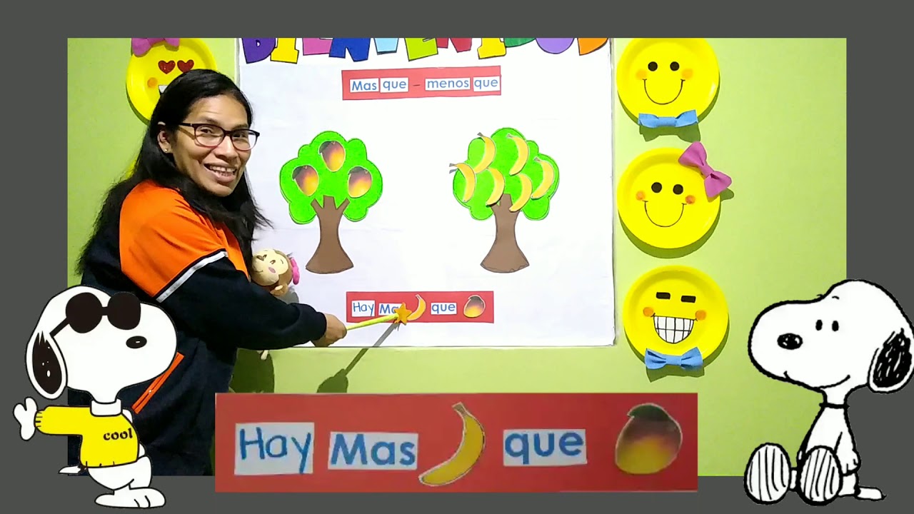 Más que - menos qué