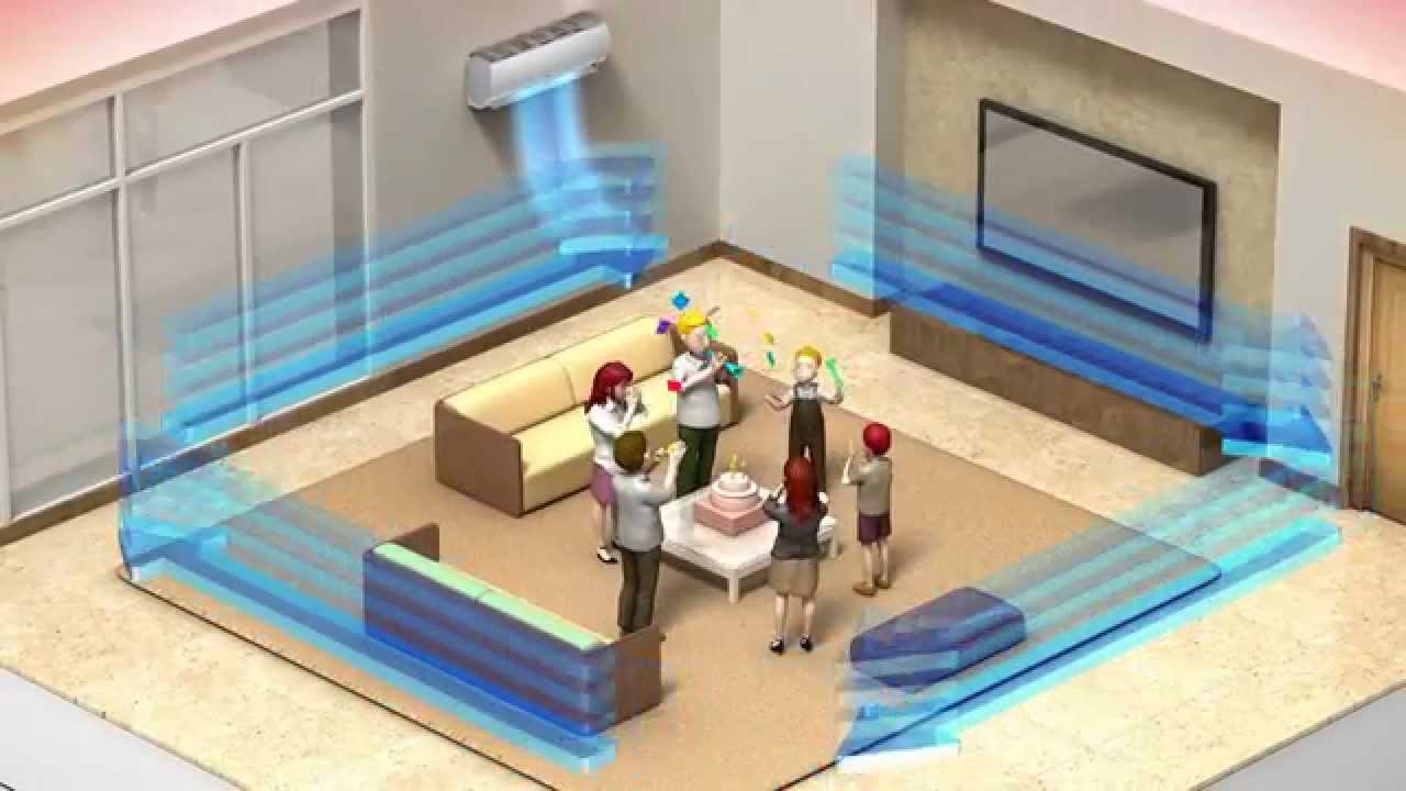 Active Energy Control - LG Split System Air Conditioner