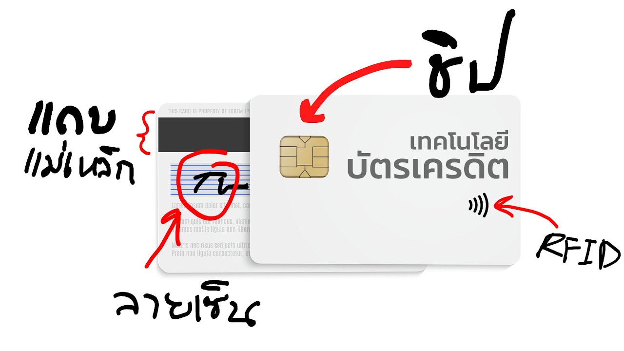 ตำนานบัตรเครดิต