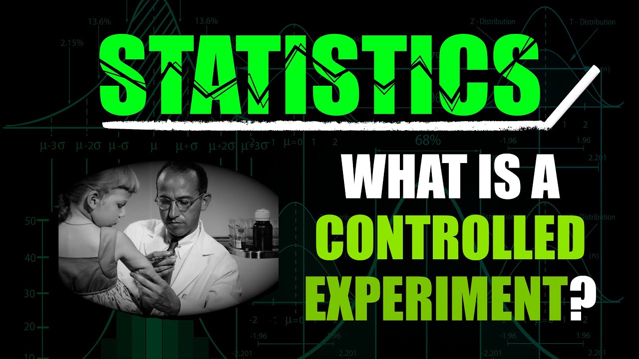 What is a Controlled Experiment?