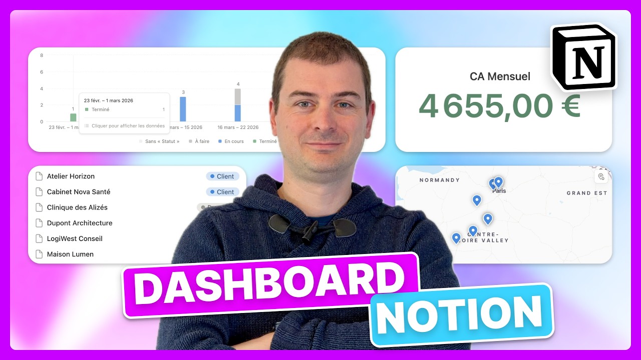 Notion Dashboard : la nouvelle vue qui change tout !