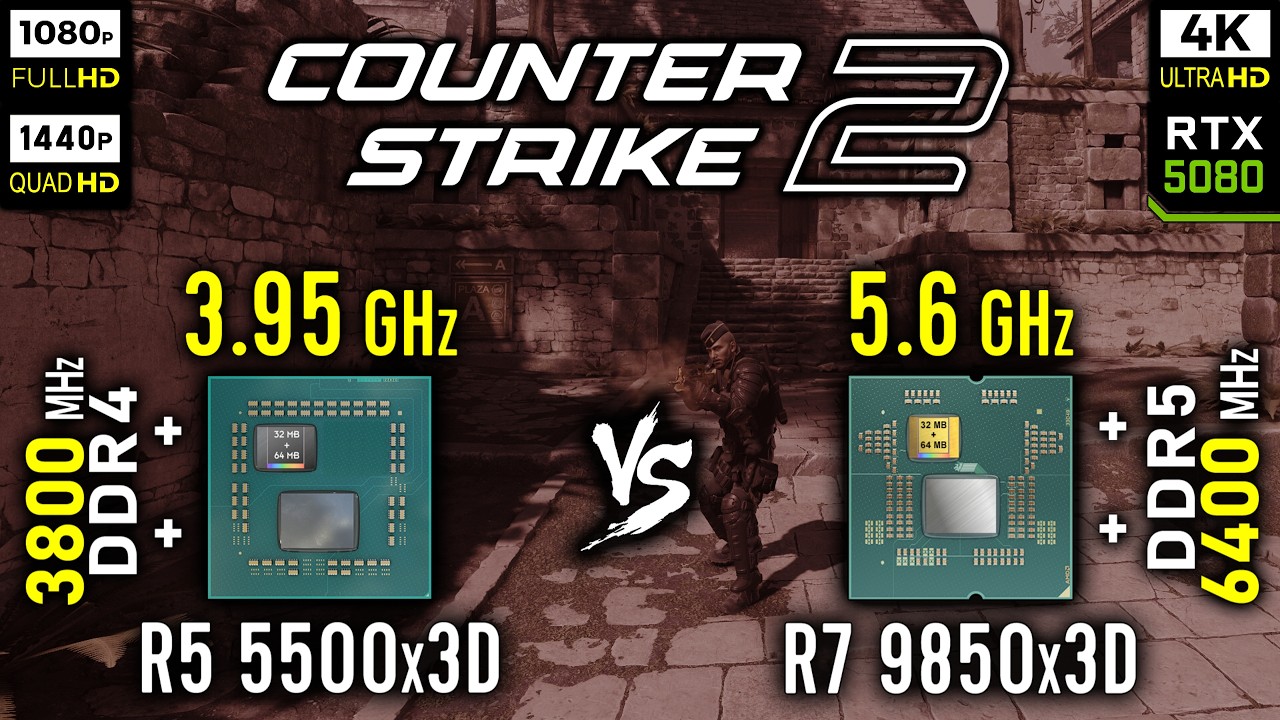Ryzen 5 5500x3D vs Ryzen 7 9850x3D in Counter-Strike 2 | CS2 | RTX 5080 [ 1080p vs 1440p vs 4K ]