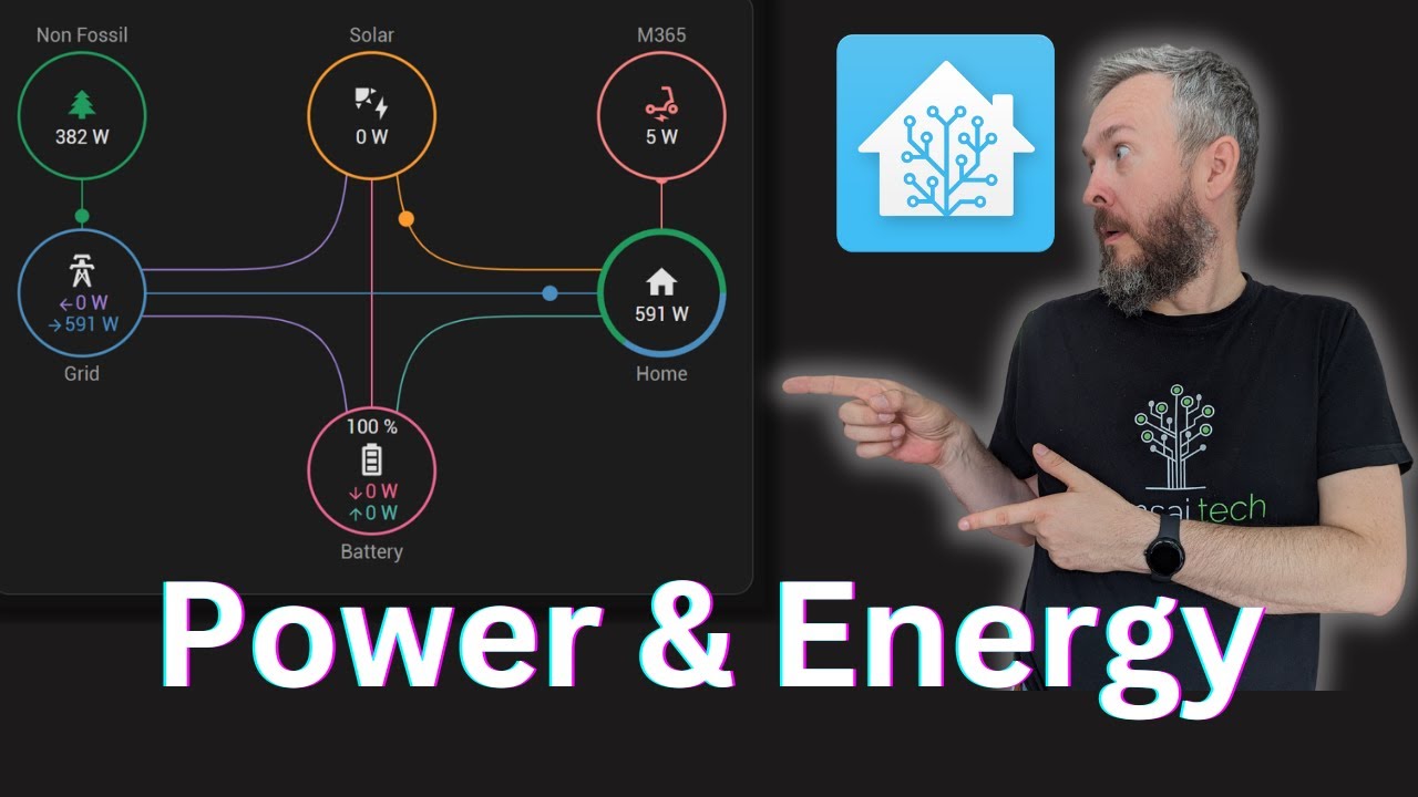 Встроенные и пользовательские карты энергии и мощности в Home Assistant