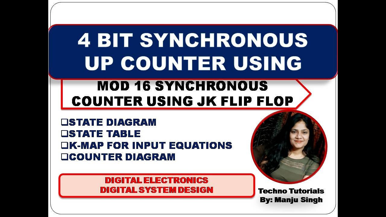 4 bit Synchronous Up counter using JK flip flop | MOD 16 Synchronous up Counter
