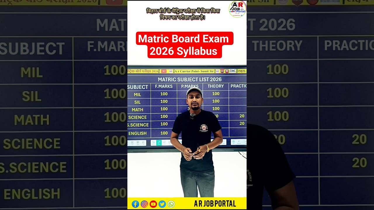 Bihar board matric exam 2026 | Bihar board class 10th exam 2026 new syllabus |Bseb 10th Subject List