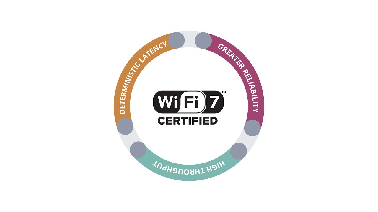 Wi-Fi CERTIFIED 7&trade;: driving next-level Wi-Fi&reg; performance (captions)