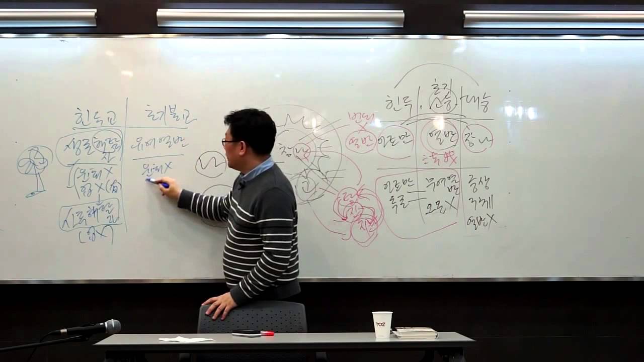 윤홍식의 즉문즉설 - 힌두교, 소승, 대승의 차이는 무엇인가요?