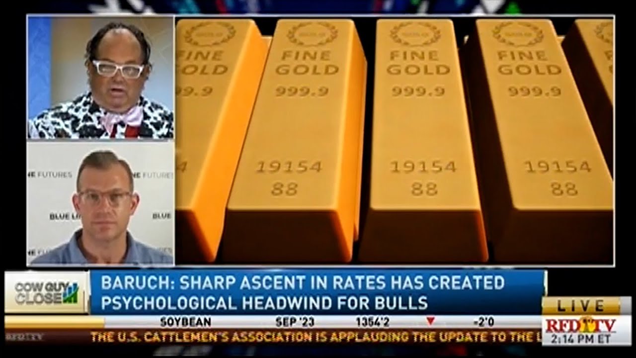 What Does Gold's Death Cross Mean?