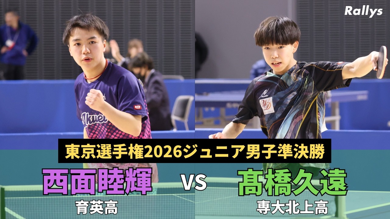 【2年生エース対決】西面睦輝(育英高)vs髙橋久遠(専大北上高)｜東京選手権2026ジュニア男子準決勝ハイライト