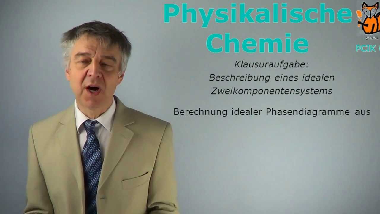 PCIK04 Klausuraufgabe: ideales Zweikomponentensystem, Erstellung eines Siedediagramms