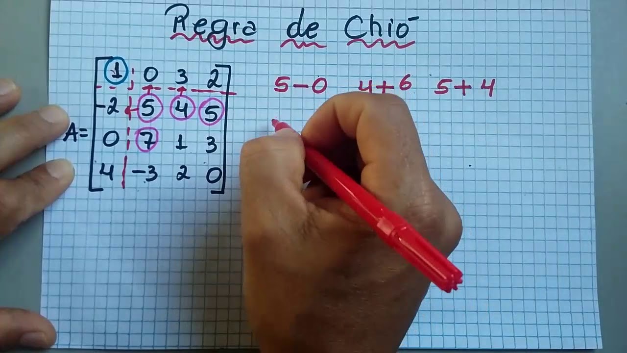 Regra de Chió