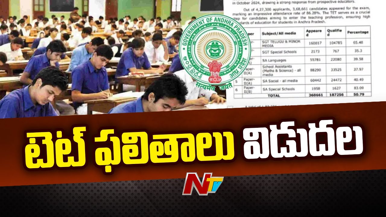 AP TET 2024 Results Released | TET Results | Minister Lokesh | Ntv