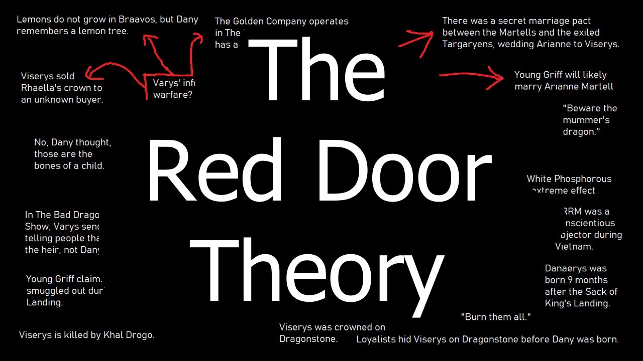 The Red Door Theory - ASOIAF Theories