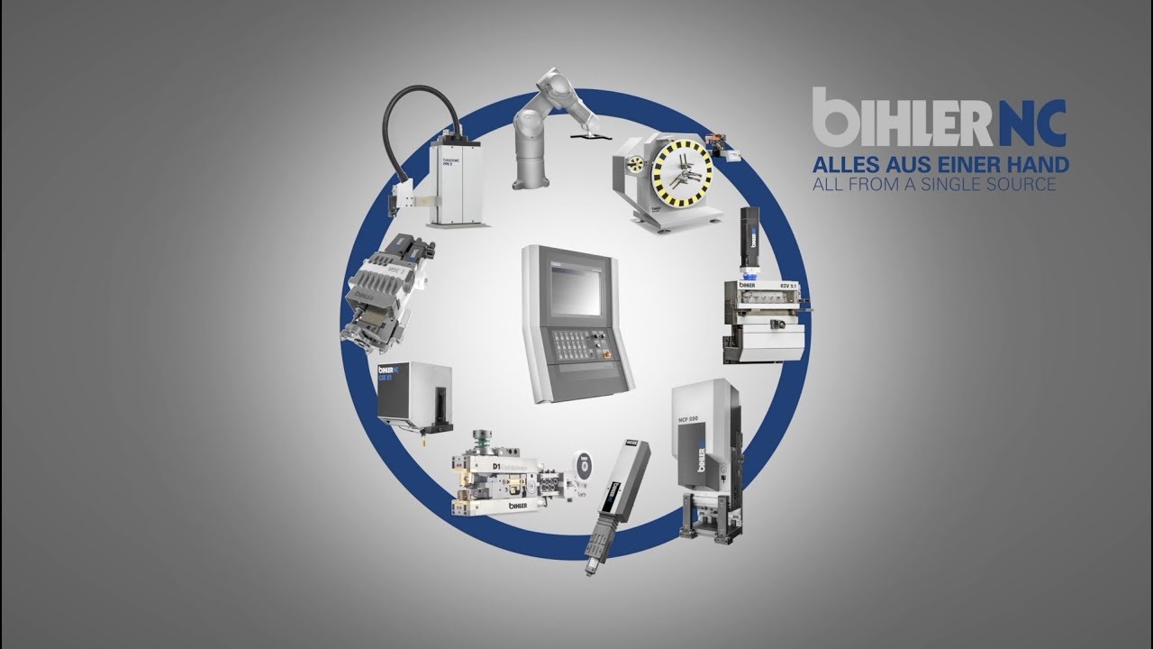 Bihler Servo-Prozessmodule / Servo processing modules