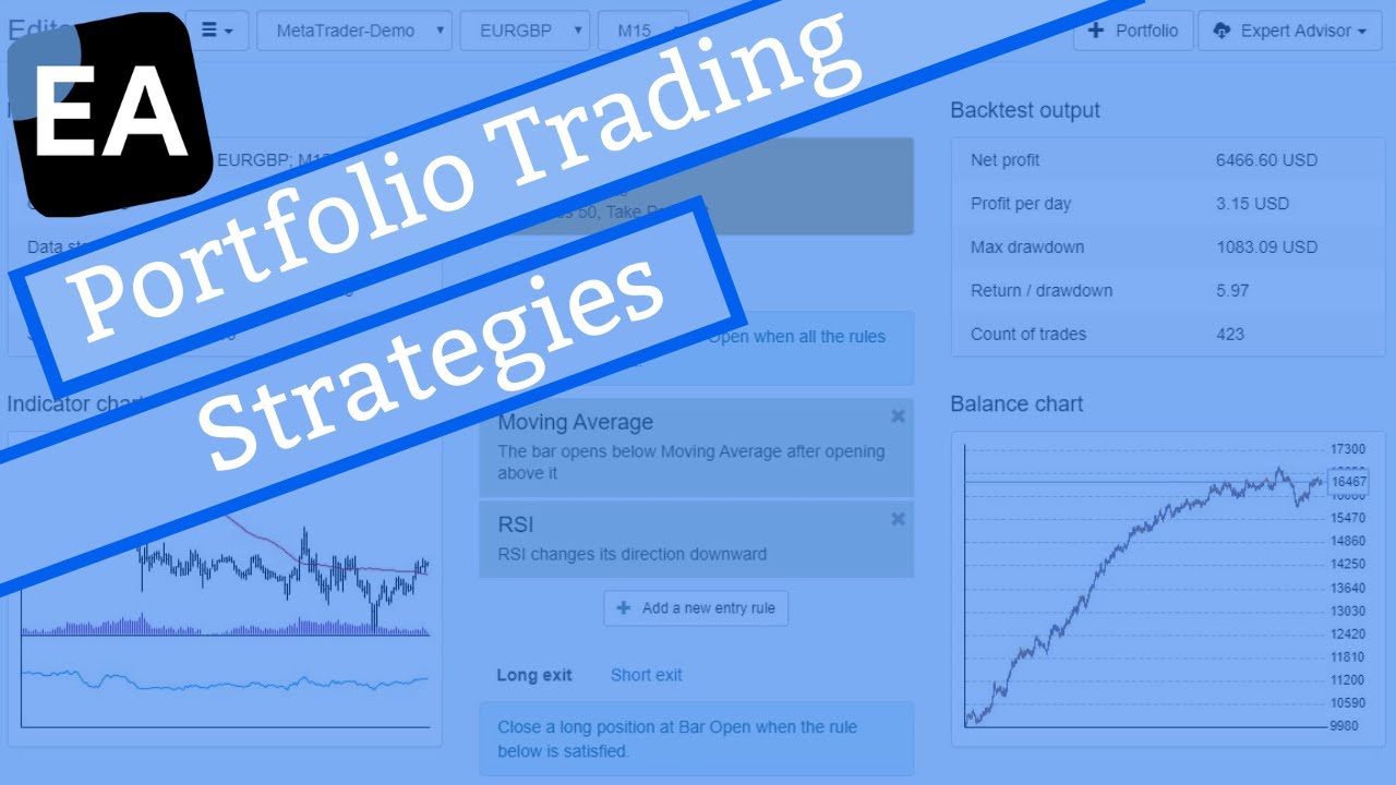 Portfolio Trading Strategies in EA Studio (User Guide)