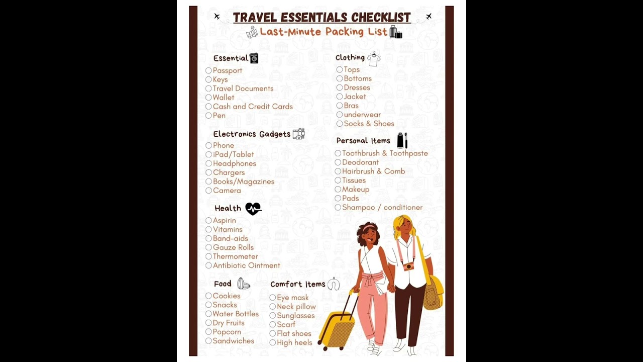 Spring Break Travel Checklist!