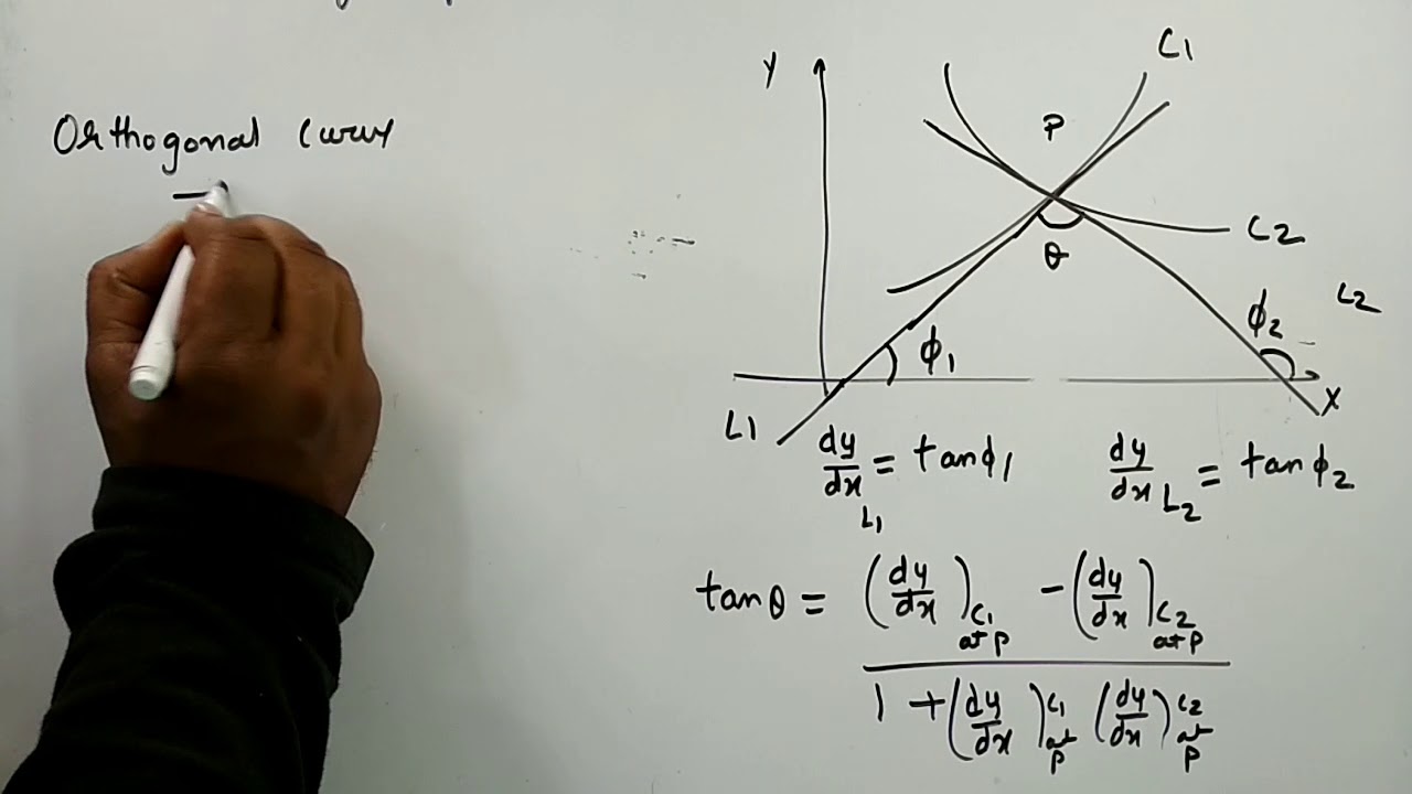 Tangents and Normal Part 3 | Angle of Intersection of two Curve | Kamaldheeriya