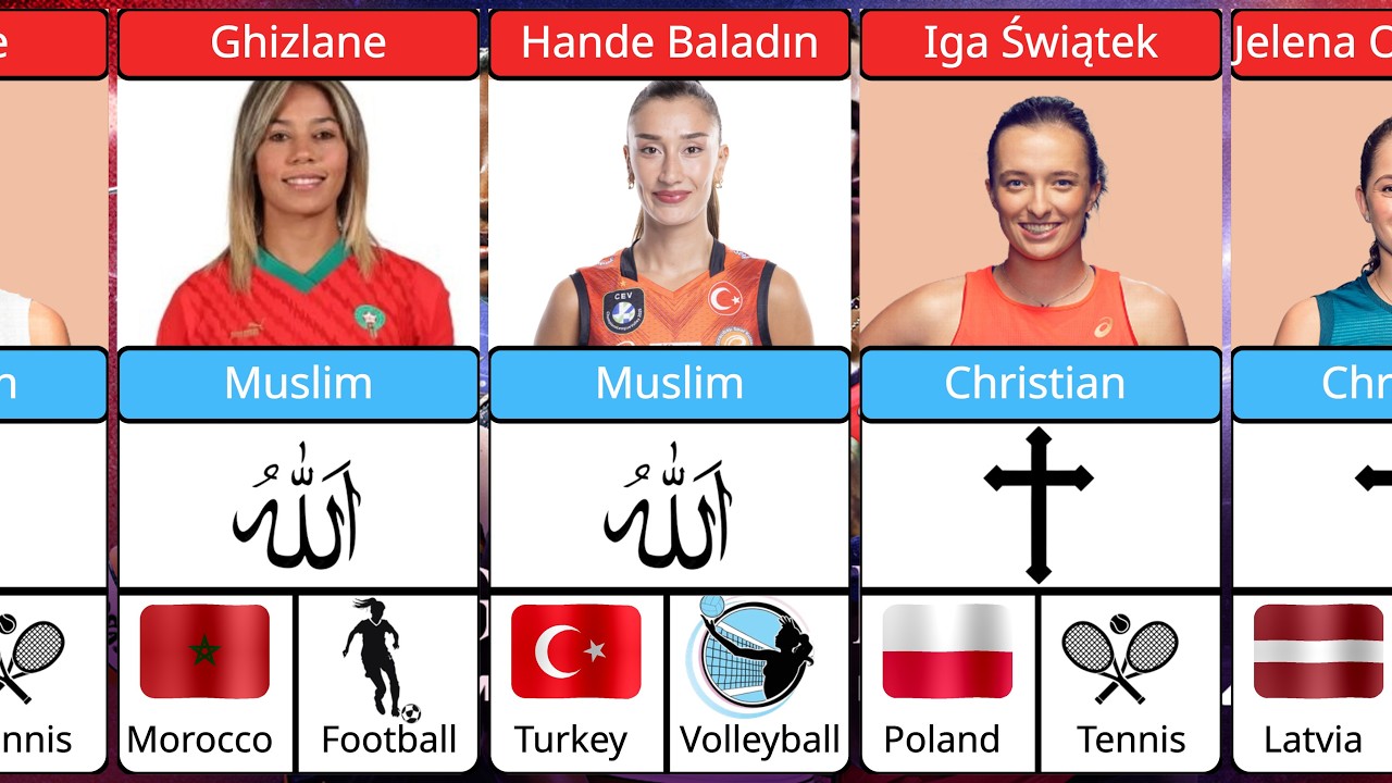 Top Famous Religious Women Athletes Who Inspire the World